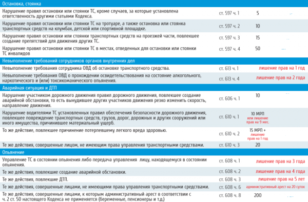 Как на жителей Актау повлияло повышение минимального расчетного показателя?