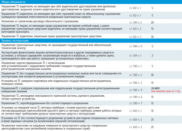 Как на жителей Актау повлияло повышение минимального расчетного показателя?