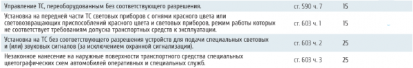 Как на жителей Актау повлияло повышение минимального расчетного показателя?