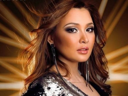 Знаменитые имена Мангистау