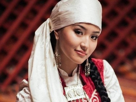 Знаменитые имена Мангистау