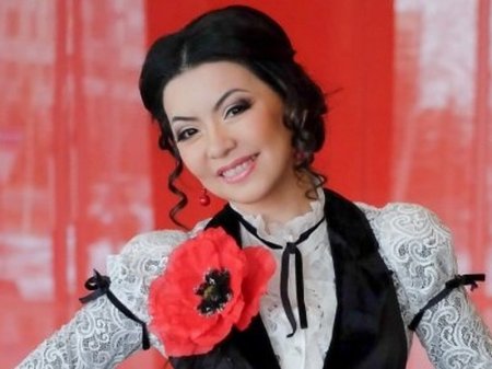 Знаменитые имена Мангистау