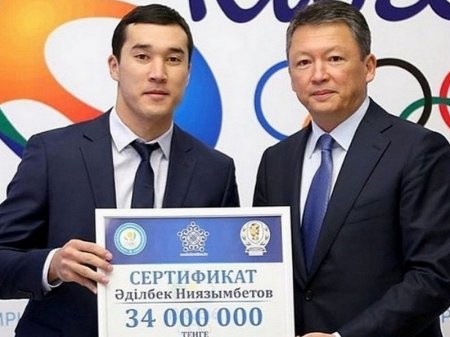 Знаменитые имена Мангистау