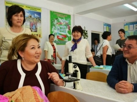 Знаменитые имена Мангистау