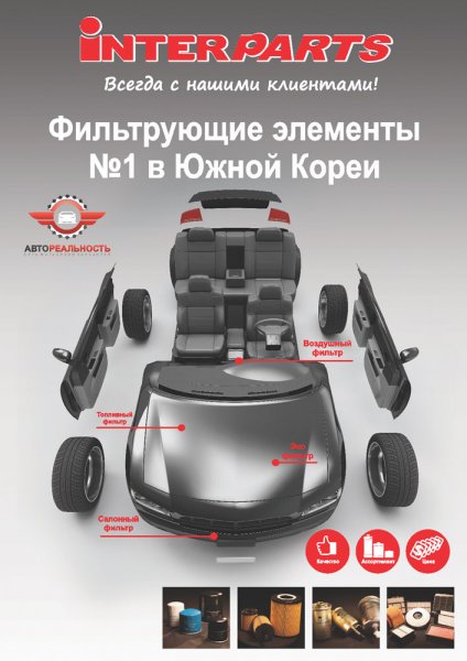 Передовое моторное масло PREMIUM класса Hyundai XTeer по доступной цене!