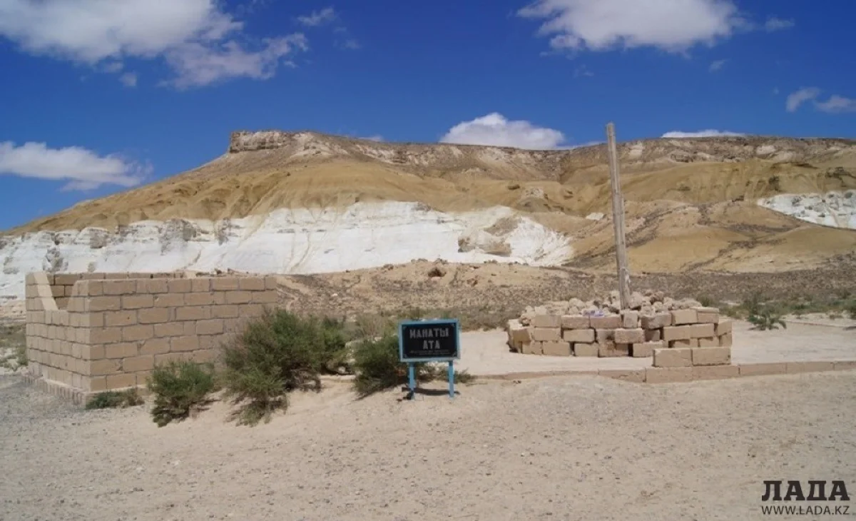 Местность Манаты-Ата||news_pic_more|<!--TBegin--><a href="https://img.lada.kz/2015-06/1435149105_1410521343_1405583219_20140716_163532.jpg" onclick="return hs.expand(this)" ><img align="left" src="https://img.lada.kz/2015-06/thumbs/1435149105_1410521343_1405583219_20140716_163532.jpg" alt='Гульжан Байжаунова: В Мангистауской области будут созданы два визит-центра' title='Гульжан Байжаунова: В Мангистауской области будут созданы два визит-центра'  /></a><!--TEnd-->
