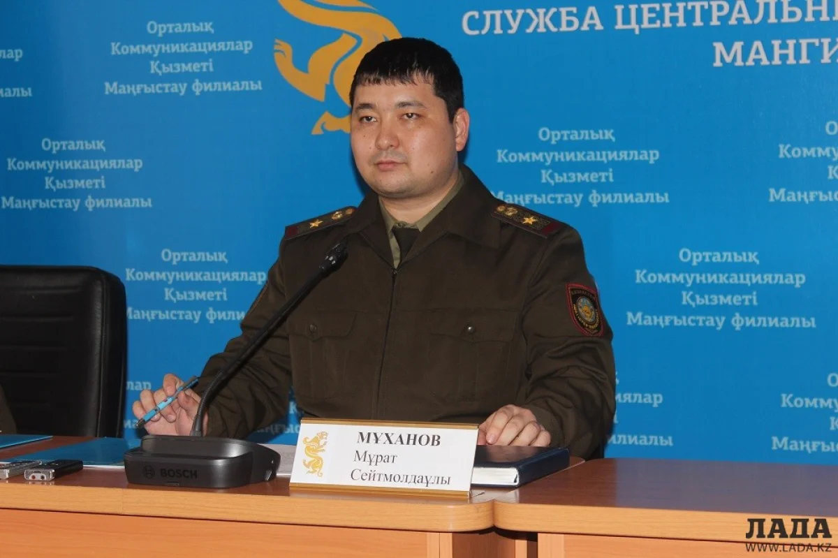 Мурат Муханов