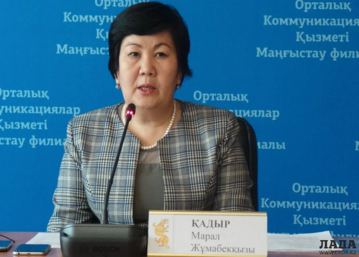 Марал Кадыр