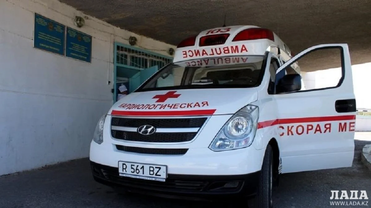 Скорая помощь в Актау