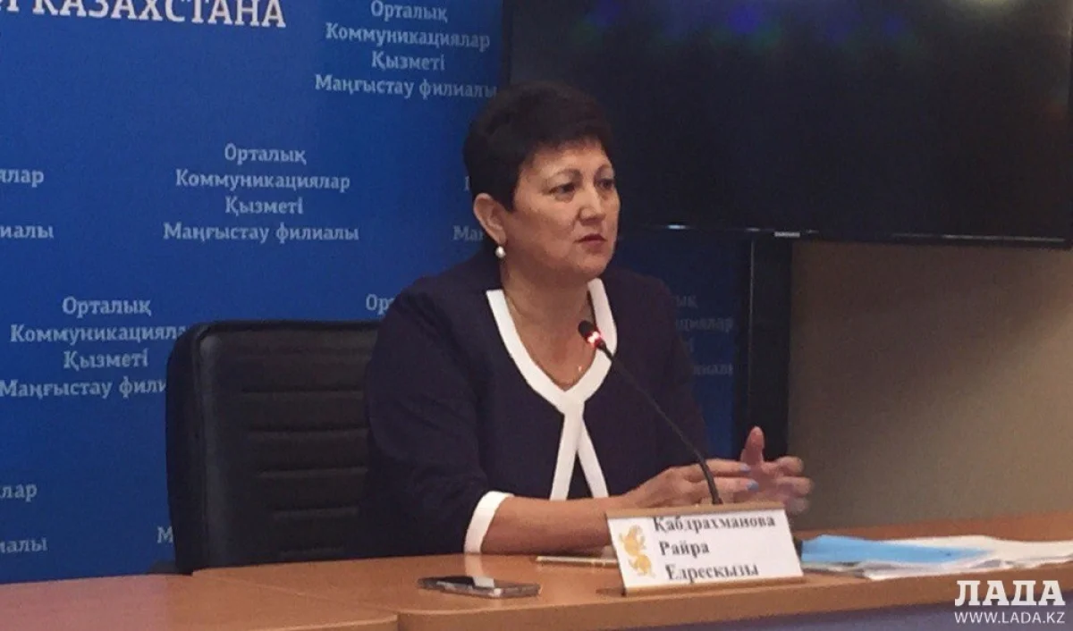 Райра Кабдрахманова