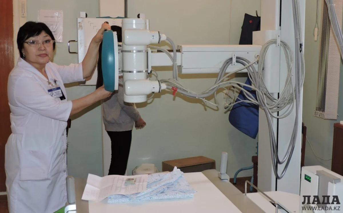 Кабинет флюорографии АГП №2. Фото автора||news_pic_more|<!--TBegin--><a href="https://www.lada.kz/uploads/posts/2017-02/1487304075_ochered.jpg" onclick="return hs.expand(this)" ><img align="left" src="https://www.lada.kz/uploads/posts/2017-02/thumbs/1487304075_ochered.jpg" alt='Врачи заявили о необходимости еще одной поликлиники в Актау' title='Врачи заявили о необходимости еще одной поликлиники в Актау'  /></a><!--TEnd-->