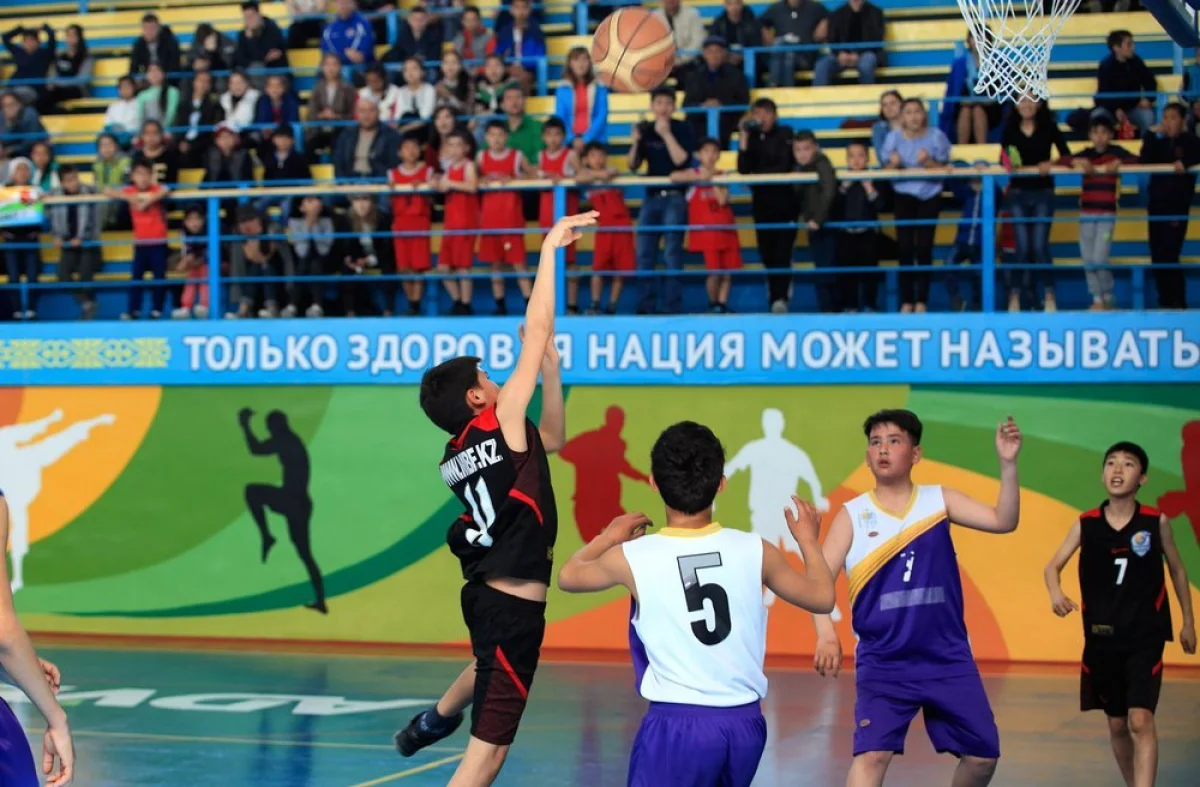 Финальные игры