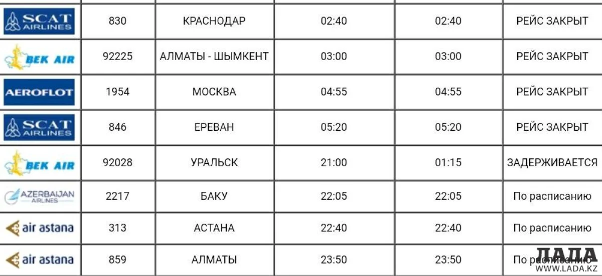 Online табло аэропорта Актау