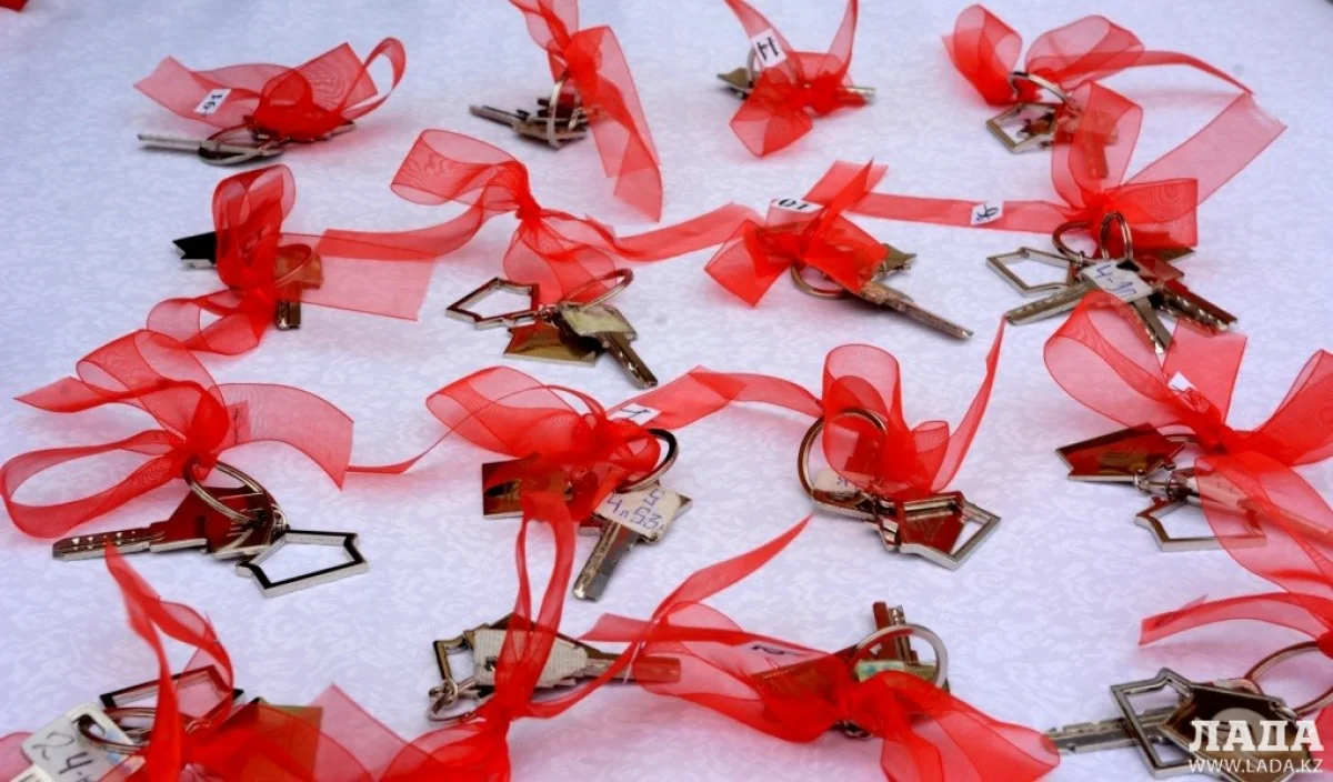 Ключи от квартир||news_pic_more|<!--TBegin--><a href="https://www.lada.kz/uploads/posts/2018-01/1517030188_0883.jpg" onclick="return hs.expand(this)" ><img align="left" src="https://www.lada.kz/uploads/posts/2018-01/thumbs/1517030188_0883.jpg" alt='В Мангистау планируют ввести в эксплуатацию 520 тысяч квадратных метров жилья' title='В Мангистау планируют ввести в эксплуатацию 520 тысяч квадратных метров жилья'  /></a><!--TEnd--><br /><!--TBegin--><a href="https://www.lada.kz/uploads/posts/2018-01/1517030143_0933.jpg" onclick="return hs.expand(this)" ><img align="left" src="https://www.lada.kz/uploads/posts/2018-01/thumbs/1517030143_0933.jpg" alt='В Мангистау планируют ввести в эксплуатацию 520 тысяч квадратных метров жилья' title='В Мангистау планируют ввести в эксплуатацию 520 тысяч квадратных метров жилья'  /></a><!--TEnd--><br /><!--TBegin--><a href="https://www.lada.kz/uploads/posts/2018-01/1517030177_05665.jpg" onclick="return hs.expand(this)" ><img align="left" src="https://www.lada.kz/uploads/posts/2018-01/thumbs/1517030177_05665.jpg" alt='В Мангистау планируют ввести в эксплуатацию 520 тысяч квадратных метров жилья' title='В Мангистау планируют ввести в эксплуатацию 520 тысяч квадратных метров жилья'  /></a><!--TEnd-->