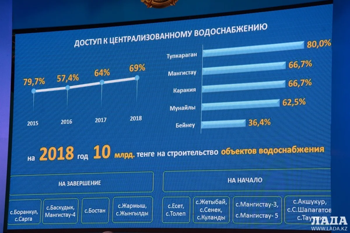 Иллюстративное фото