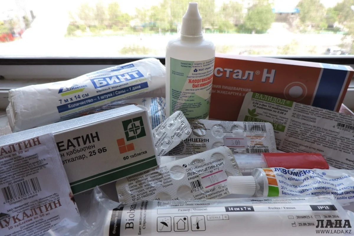 Лекарства в дорогу. Фото автора