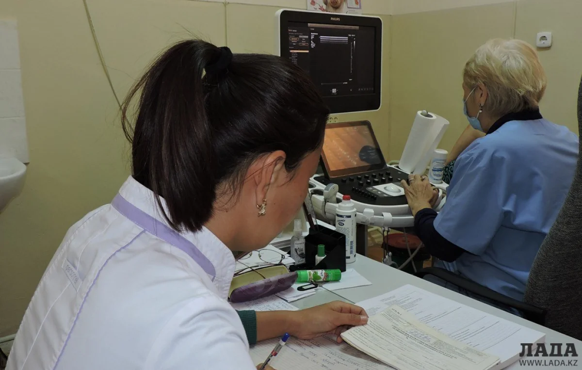 УЗИ-исследование на рак молочной железы. Фото автора