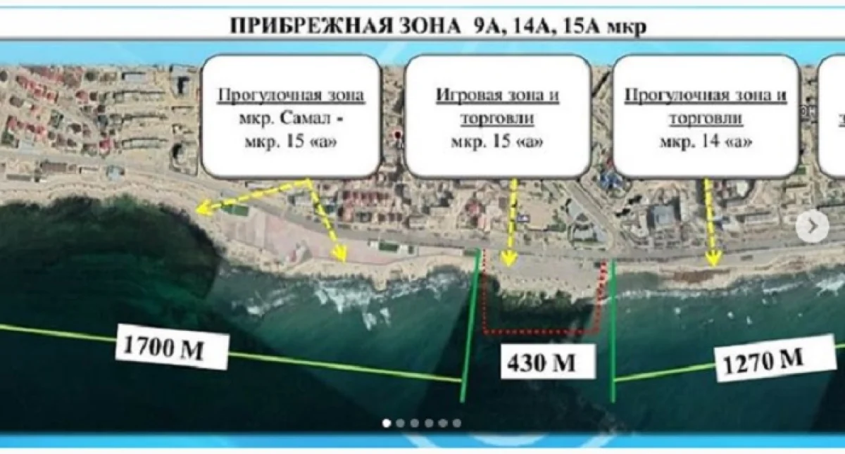 Фото акимата Актау