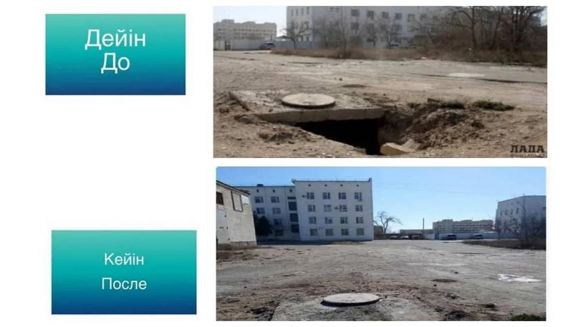 Фото пресс-службы акима Актау