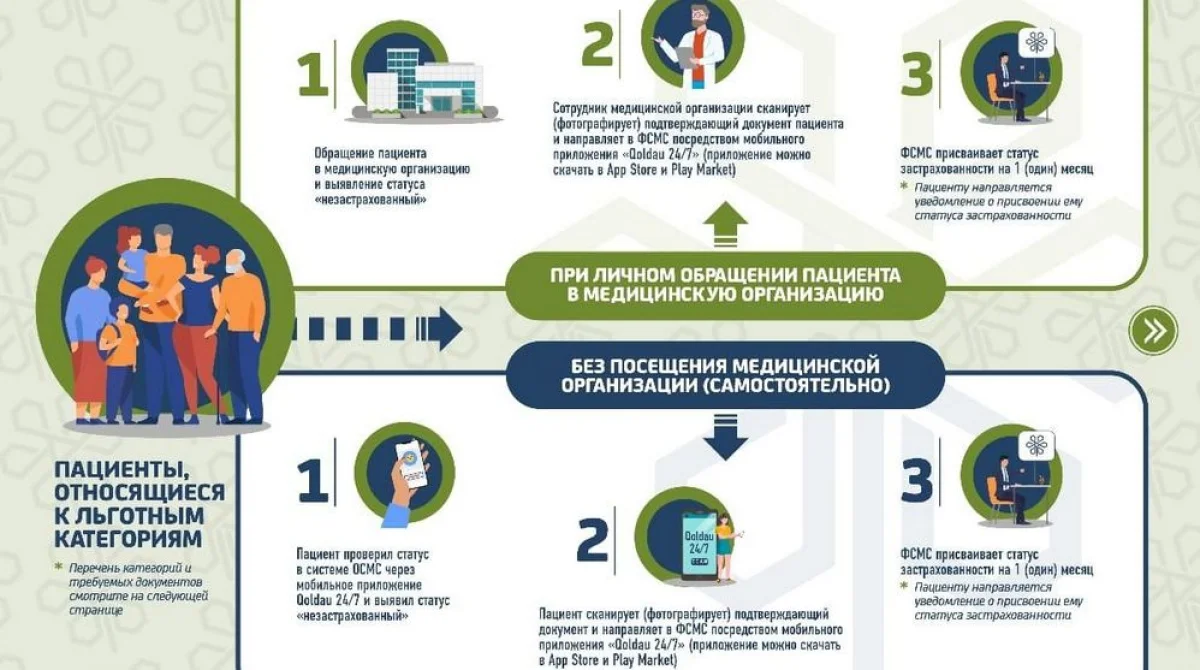 Фото предоставлено филиалом