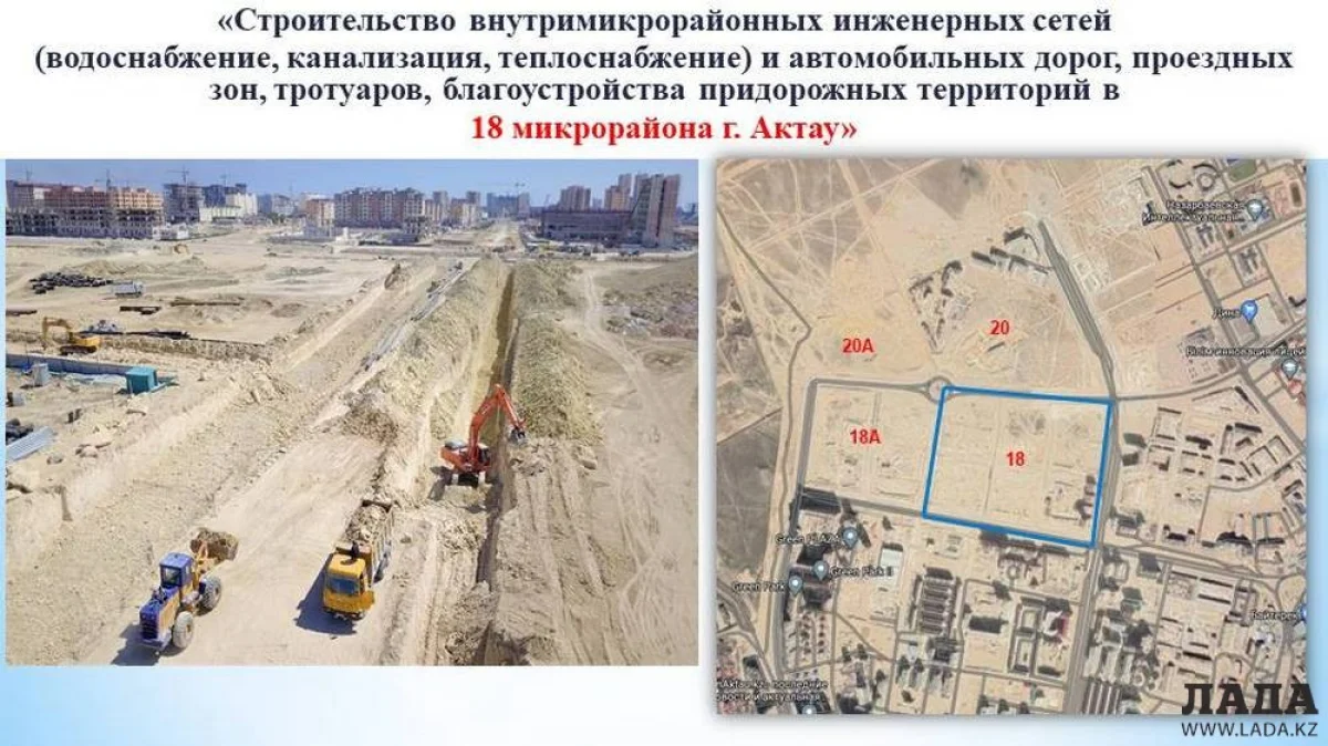 Фото пресс-службы акима Актау