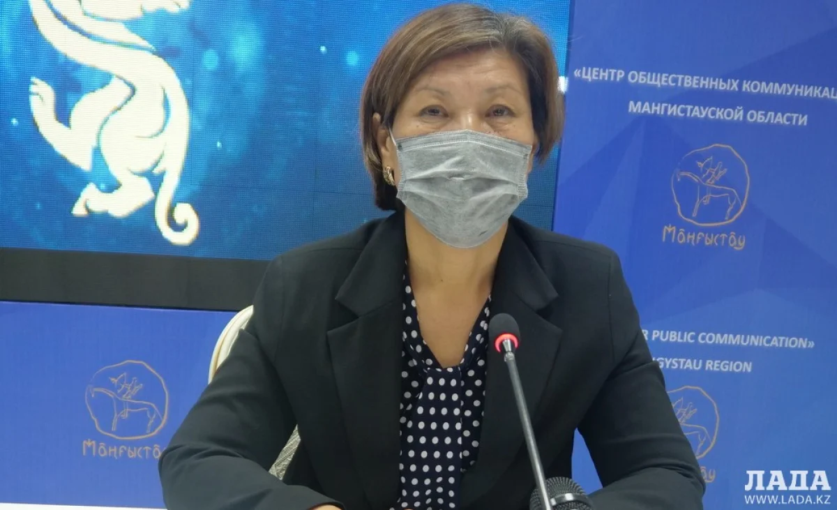 Л. Есенгалиева