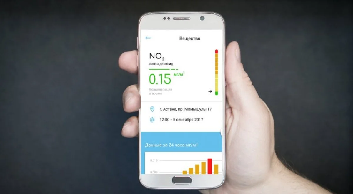 Иллюстративное фото