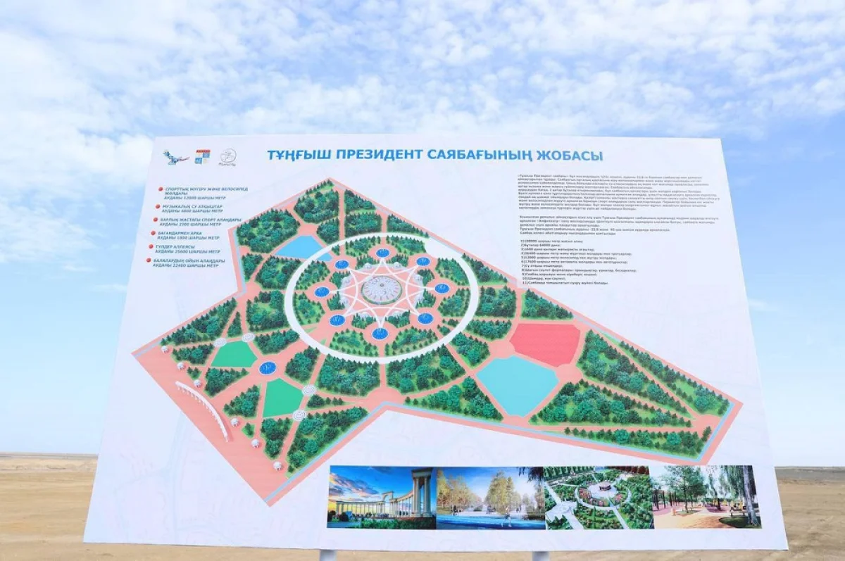 Паспорт проекта. Фото предоставлено пресс-службой акима Мангистауской области