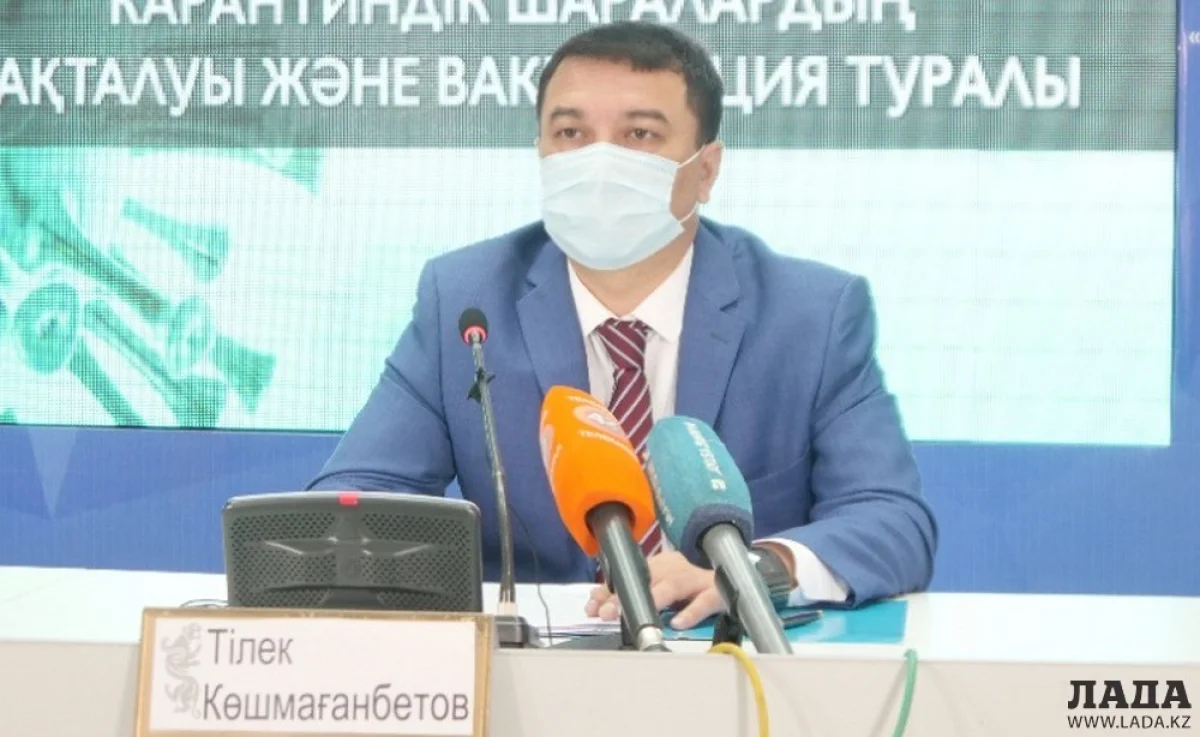 Фото ЦОК Мангистауской области