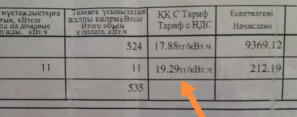 Фото пользователя Lada.kz