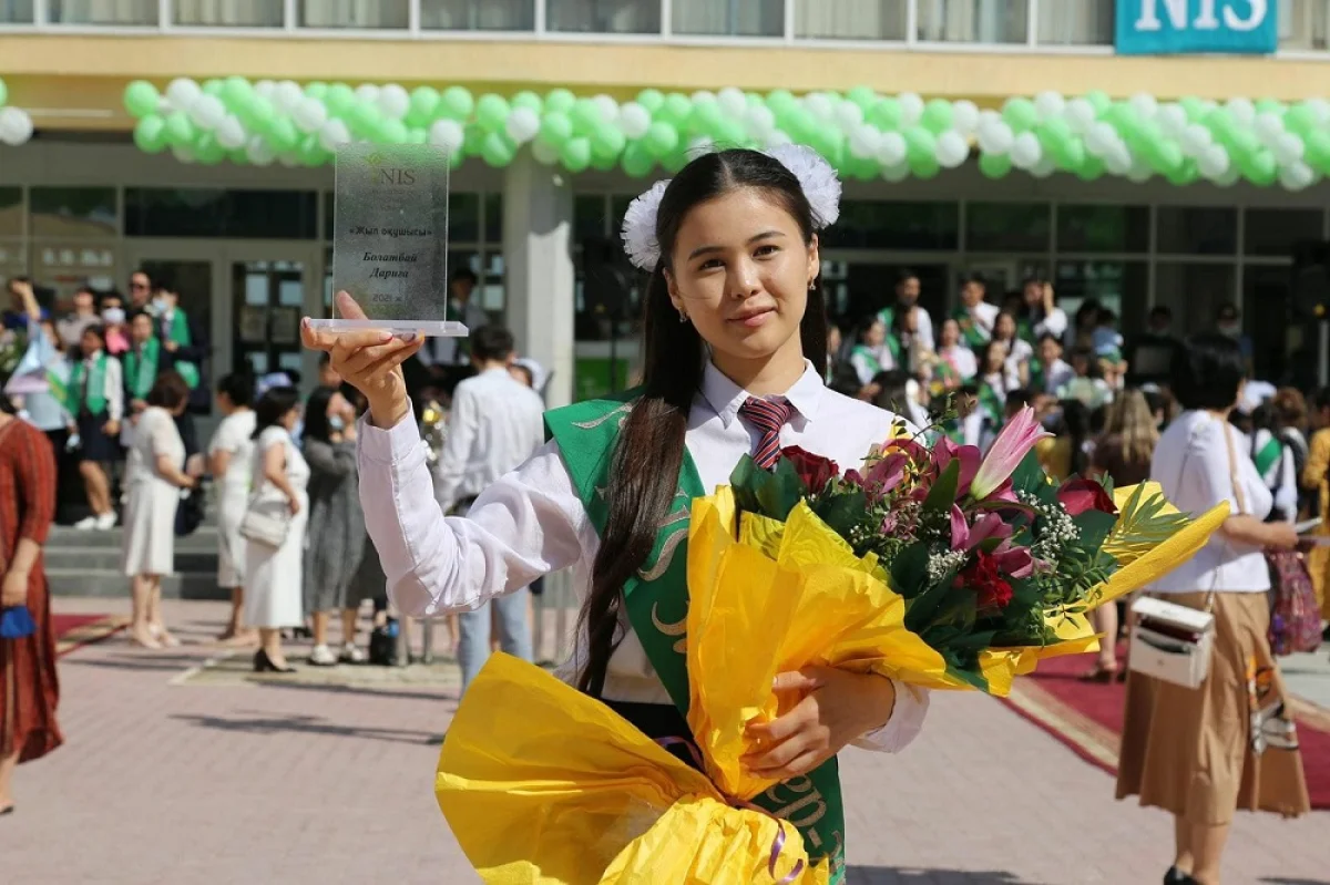 Дарига Болатбай