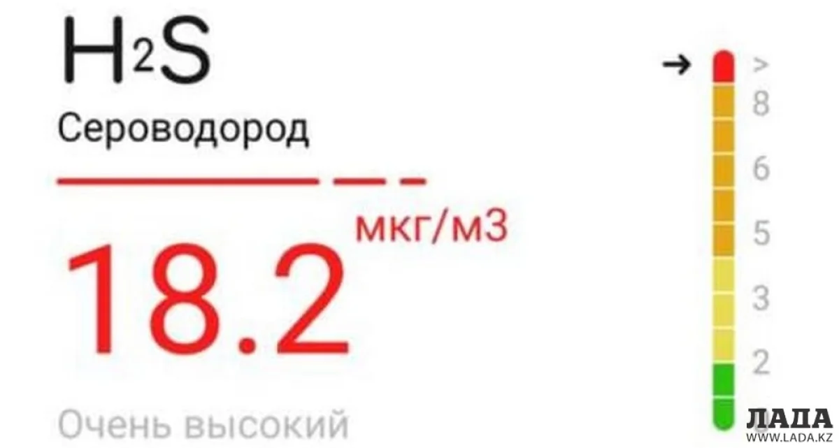 Фото из архива lada.kz