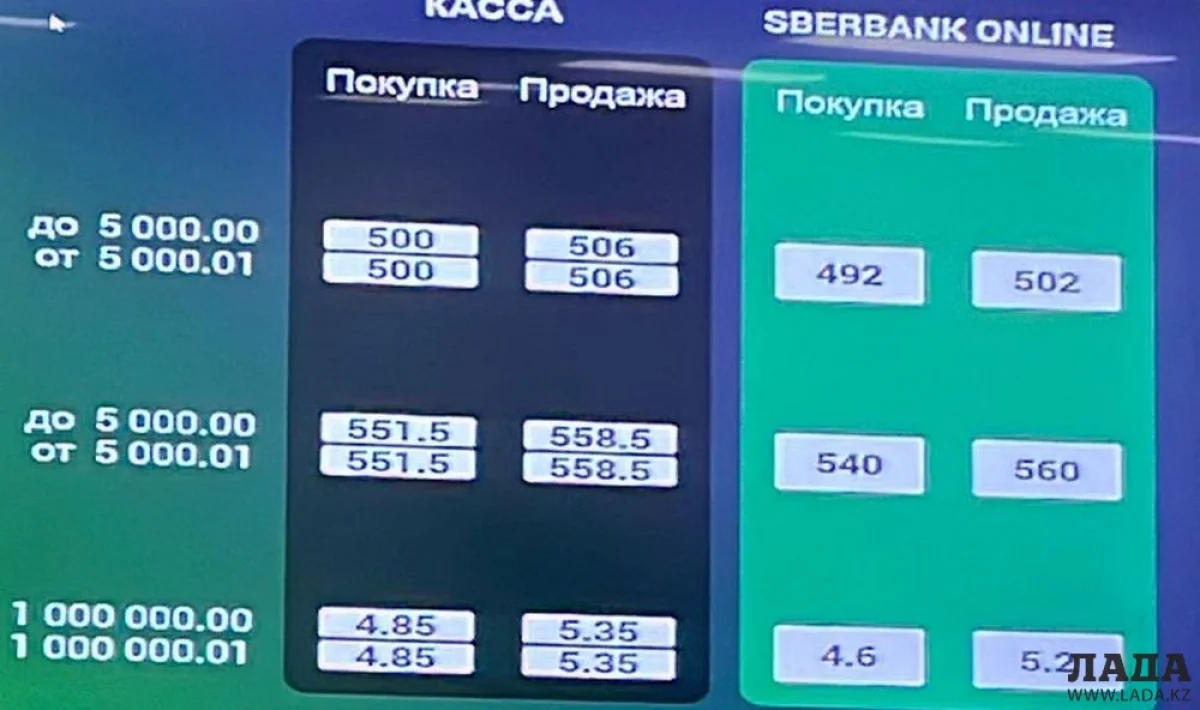 Фото пользователя сайта