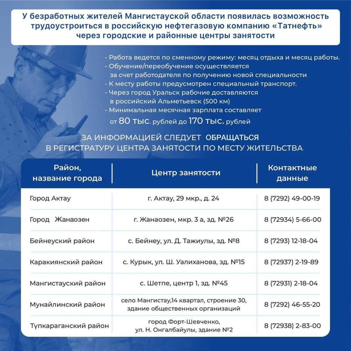 Сообщает Центр общественных коммуникаций региона