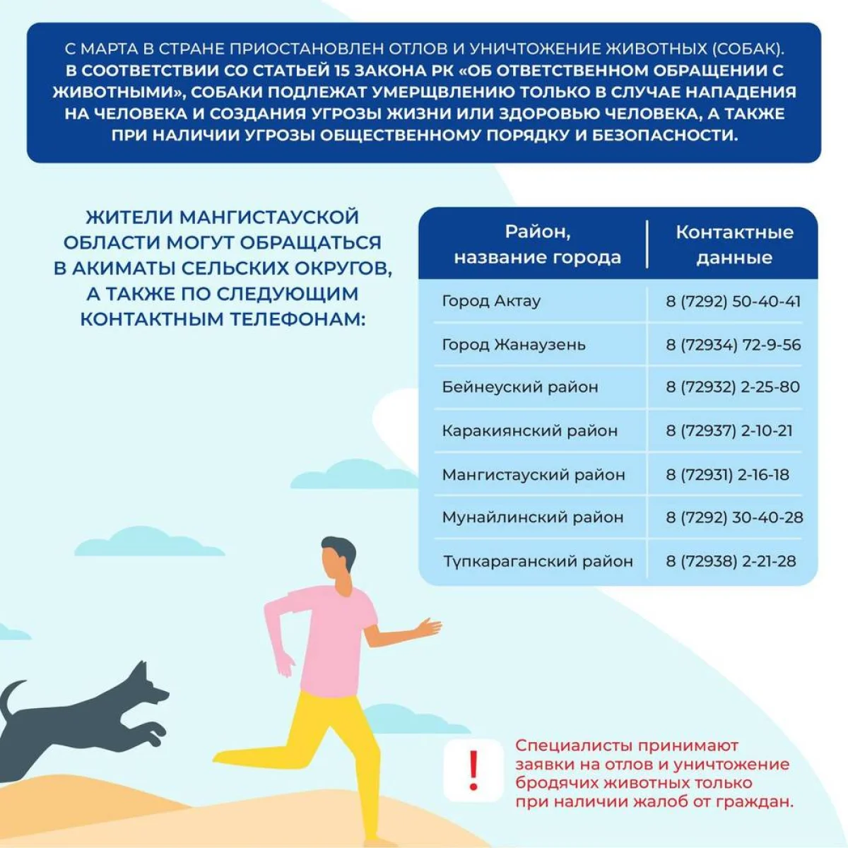 Важно знать всем