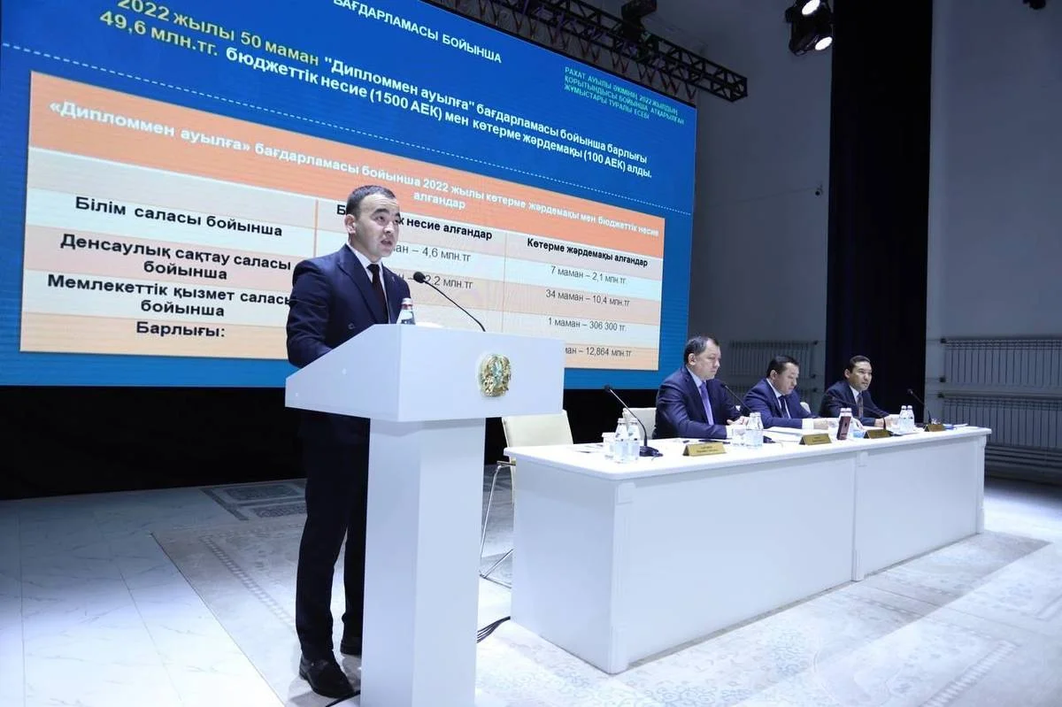 Фото предоставли в ЦОК Мангистауской области