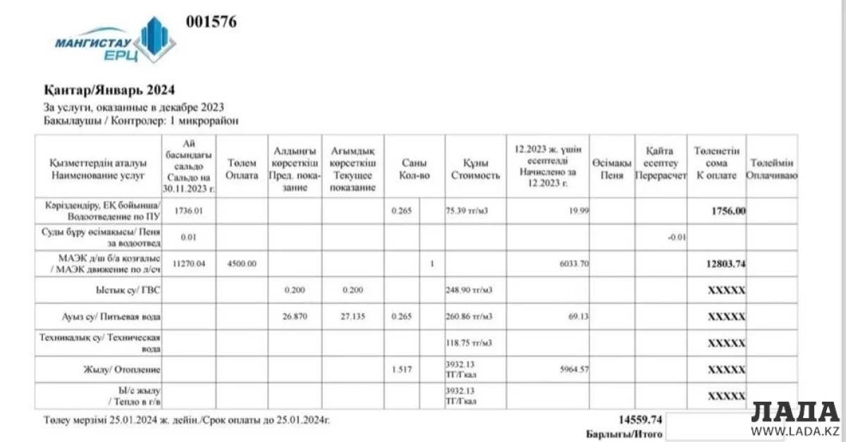 Фото пресс-службы акимата города Актау