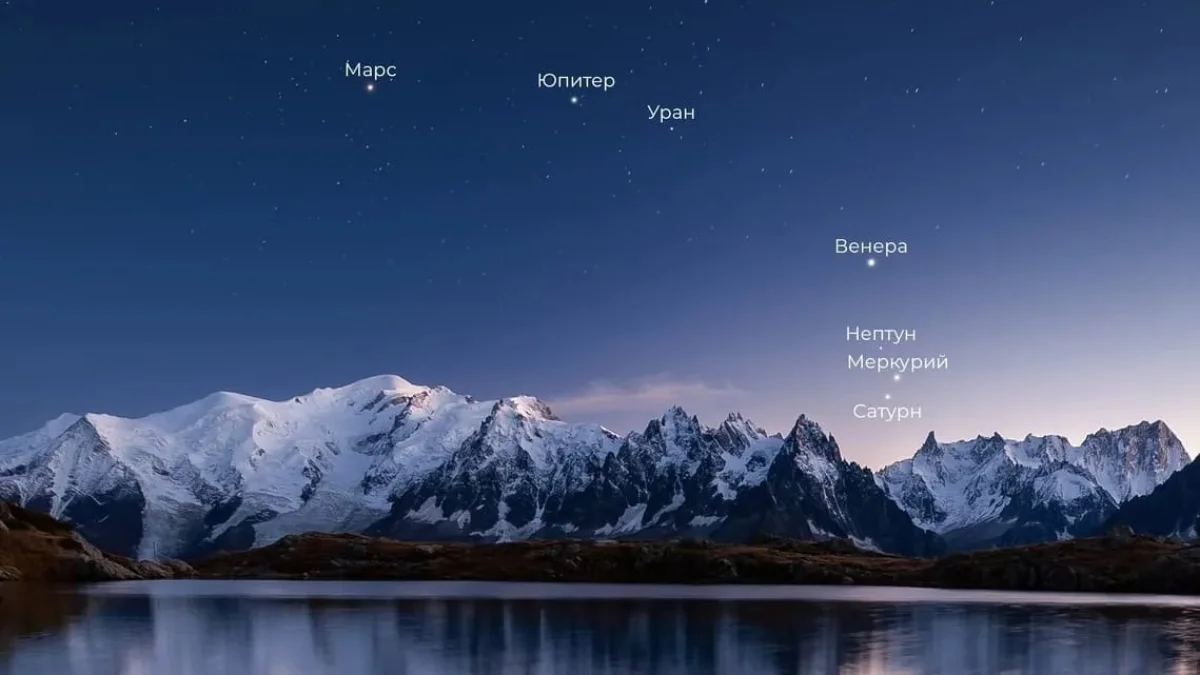 Фото: starwalk.space