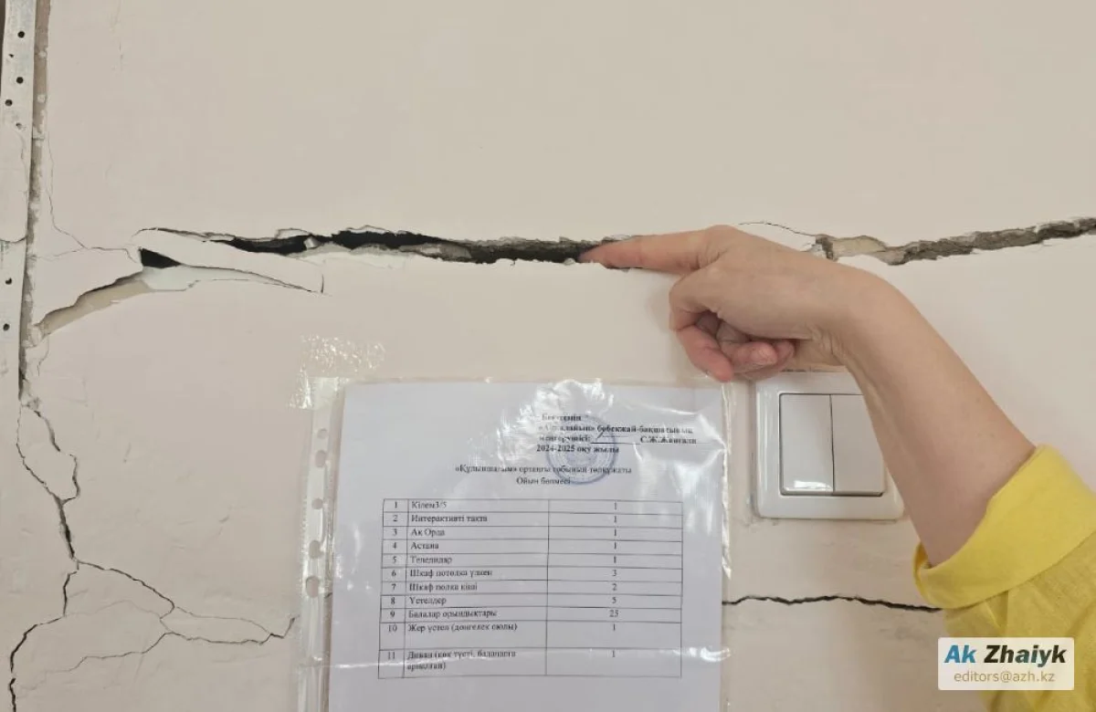 Фото: "Ак Жайык"