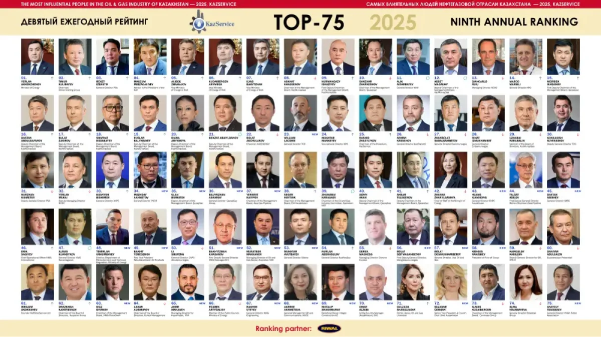 Фото: Союз нефтесервисных компаний Казахстана KazService