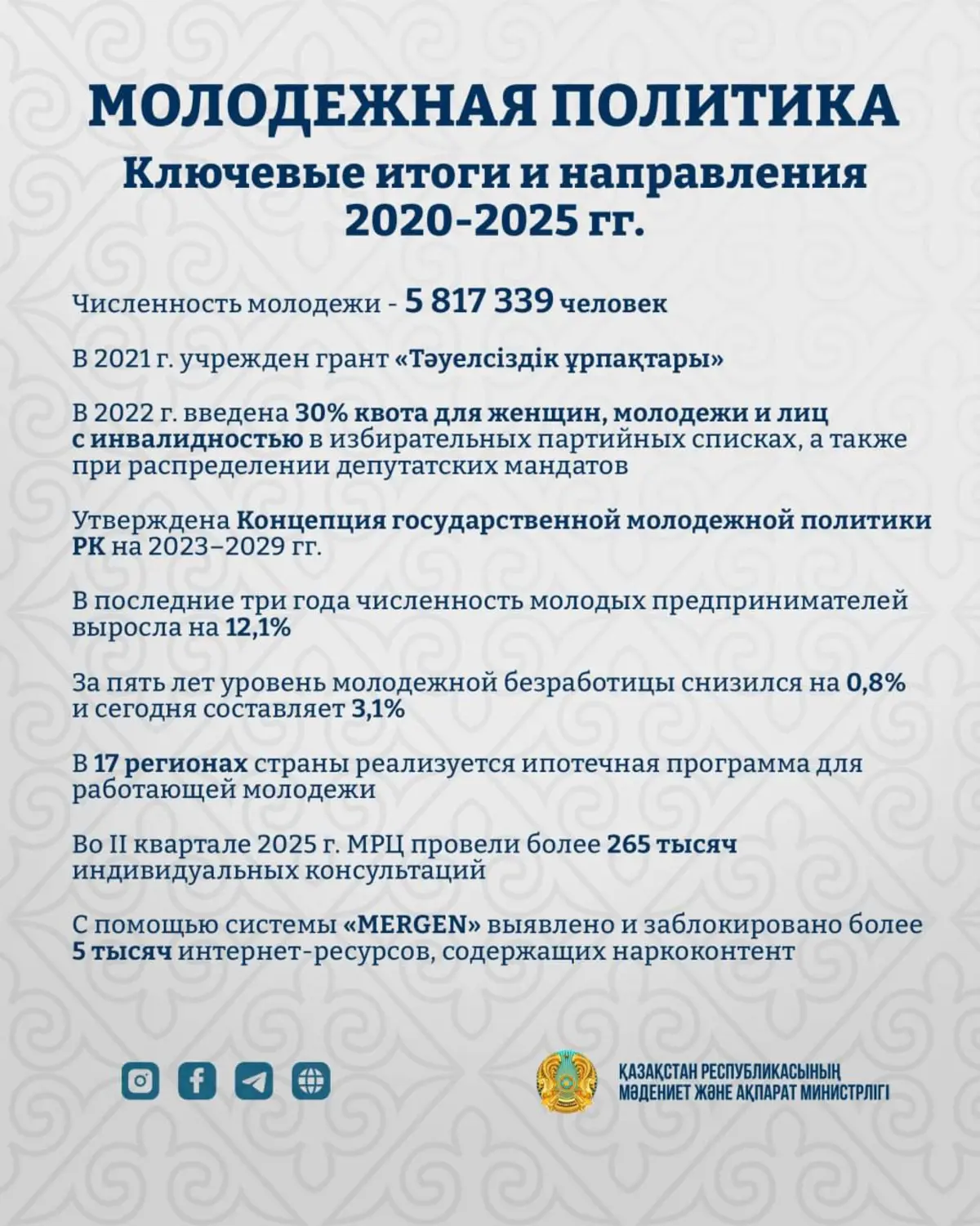 Фото пресс-службы Министерства культуры и информации РК