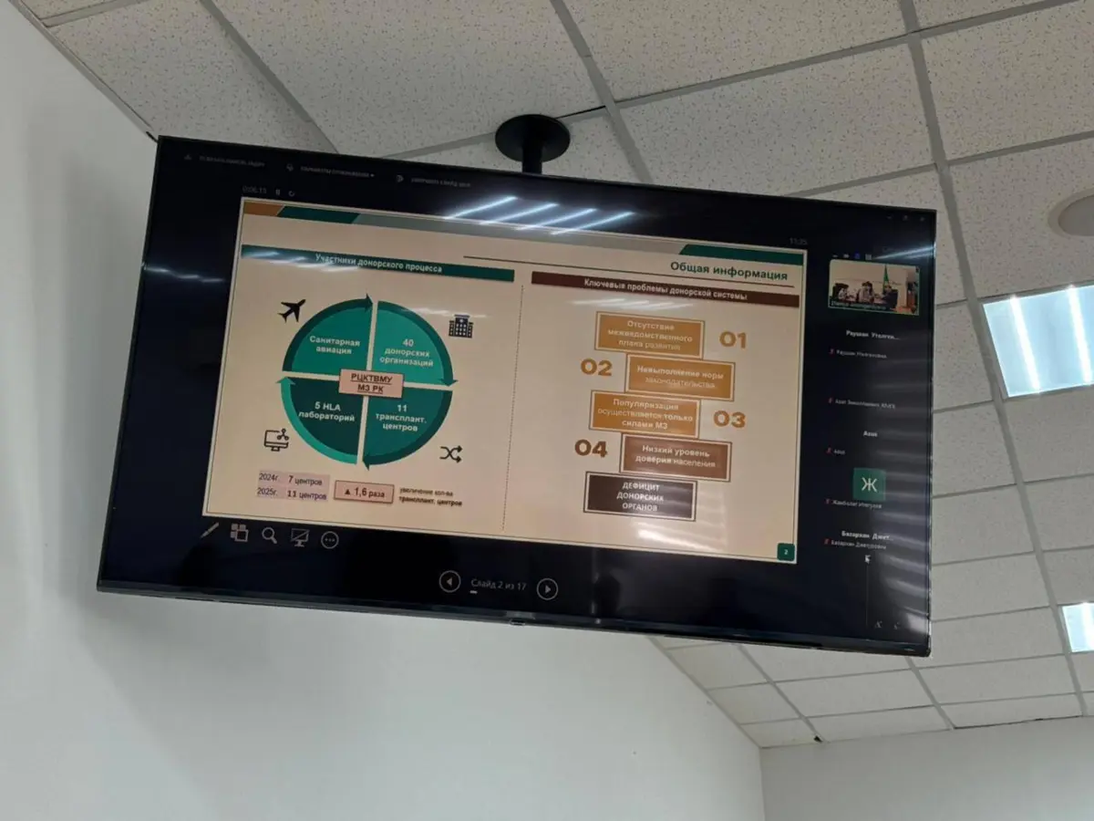 Фото: управление здравоохранения Мангистауской области