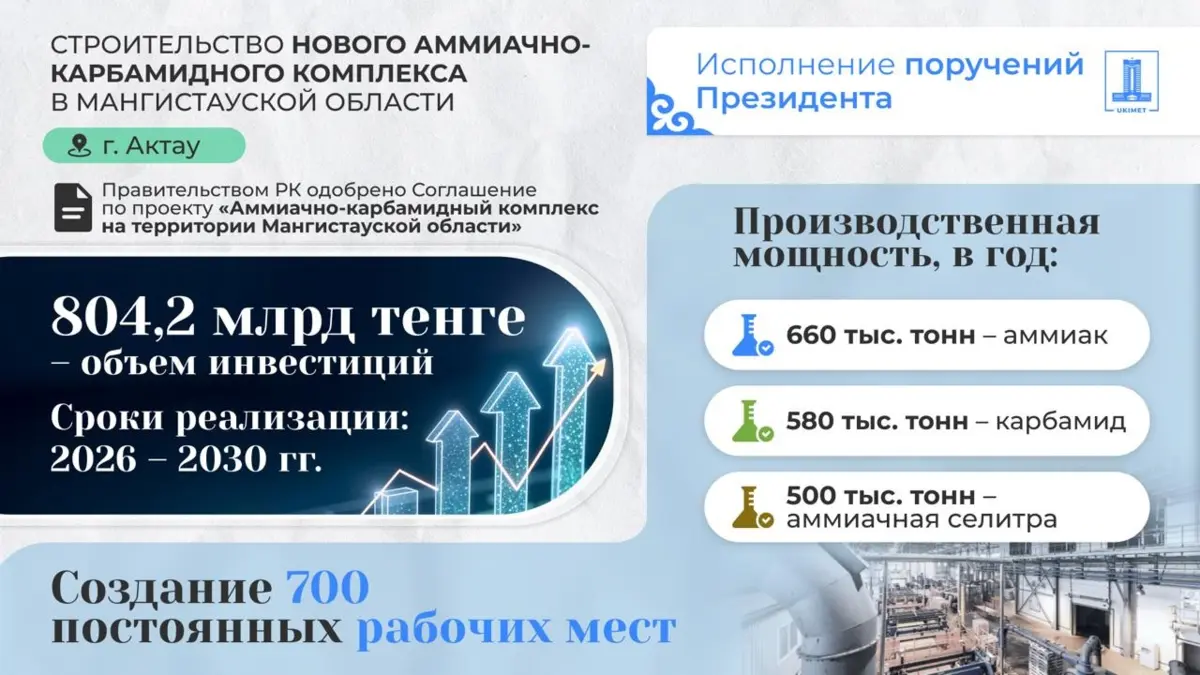 Фото сгенерировано при помощи ИИ