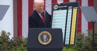 Трамп объявил о масштабном повышении пошлин: Казахстан и более 180 стран под ударом