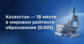 Казахстан закрепился в глобальном топ-20 по образованию, усиливая позиции среди развитых систем