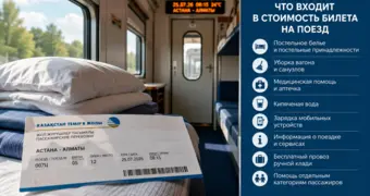 Казахстанцам раскрыли все бесплатные услуги, которые уже включены в билет на поезд