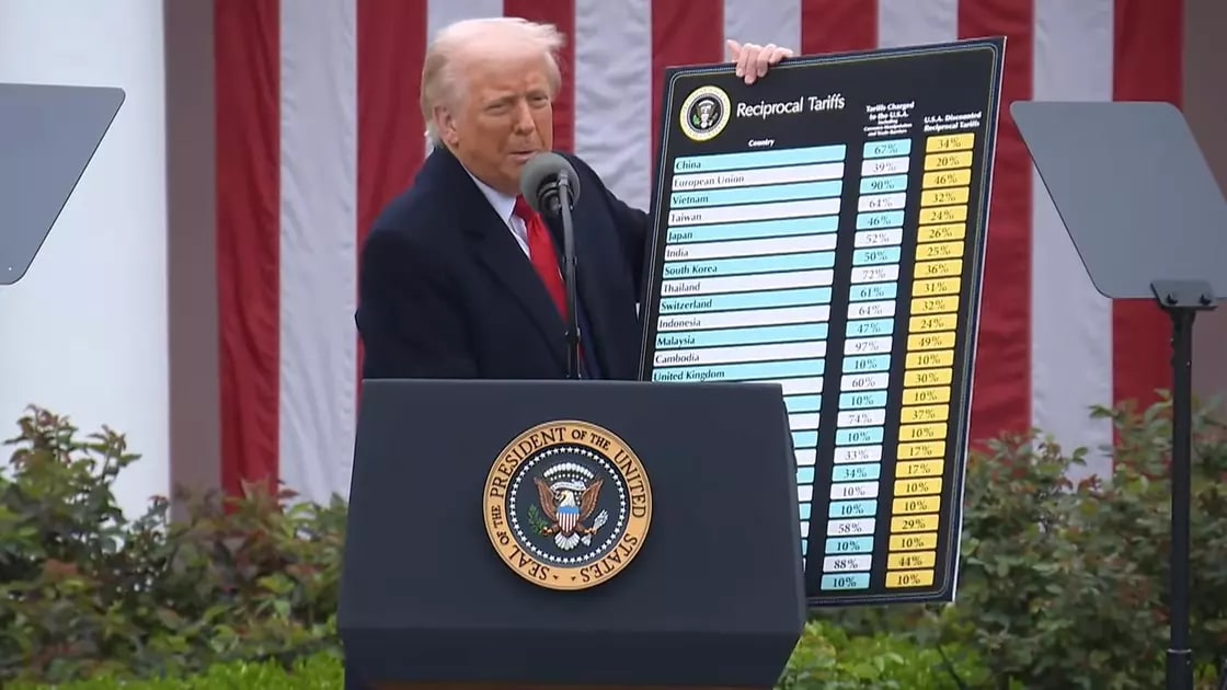 Трамп объявил о масштабном повышении пошлин: Казахстан и более 180 стран под ударом