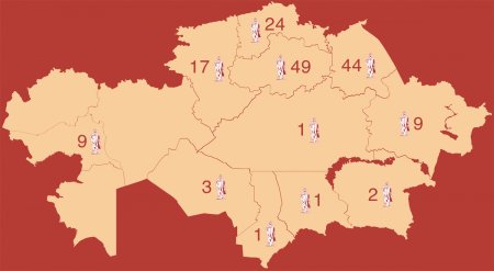 Сколько в Казахстане памятников Ленину