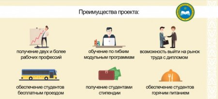 Как бесплатно обучиться рабочей профессии в Казахстане