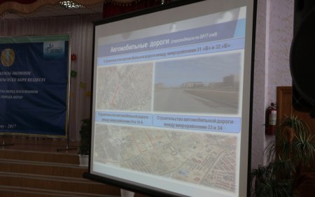 Какие дороги планируется построить и реконструировать в Актау